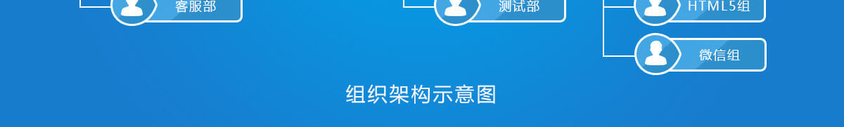 app軟件設(shè)計(jì)制作-手機(jī)app商城開發(fā)-app封裝定制公司-海拔網(wǎng)絡(luò)-海拔科技