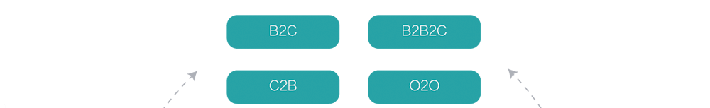 app軟件設計制作-手機app商城開發(fā)-app封裝定制公司-海拔網絡-海拔科技