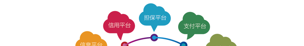 app軟件設計制作-手機app商城開發(fā)-app封裝定制公司-海拔網絡-海拔科技