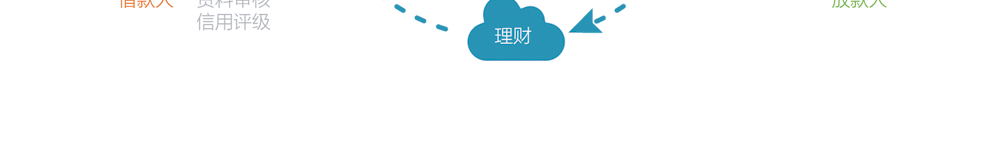 app軟件設計制作-手機app商城開發(fā)-app封裝定制公司-海拔網絡-海拔科技