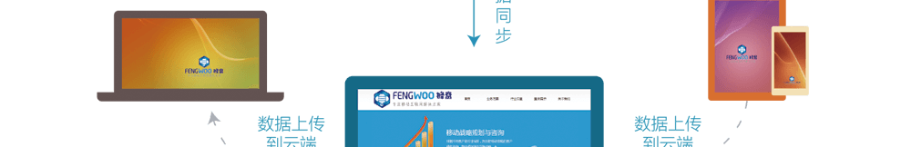 app軟件設計制作-手機app商城開發(fā)-app封裝定制公司-海拔網絡-海拔科技