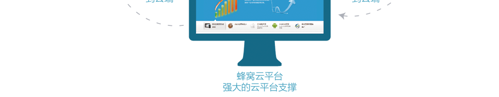 app軟件設計制作-手機app商城開發(fā)-app封裝定制公司-海拔網絡-海拔科技