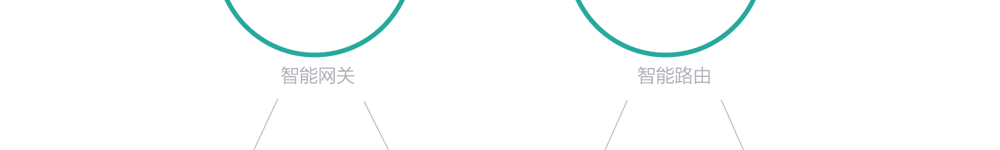 app軟件設計制作-手機app商城開發(fā)-app封裝定制公司-海拔網絡-海拔科技