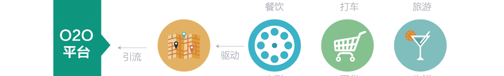 app軟件設計制作-手機app商城開發(fā)-app封裝定制公司-海拔網絡-海拔科技