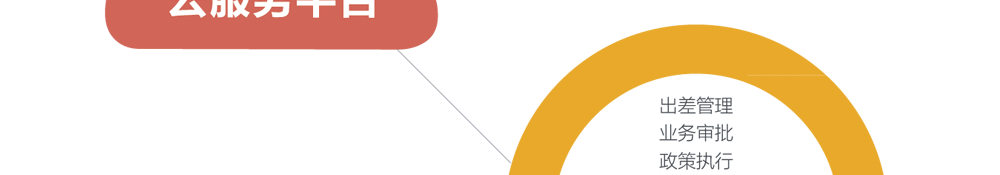 app軟件設計制作-手機app商城開發(fā)-app封裝定制公司-海拔網絡-海拔科技