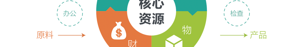 app軟件設計制作-手機app商城開發(fā)-app封裝定制公司-海拔網絡-海拔科技
