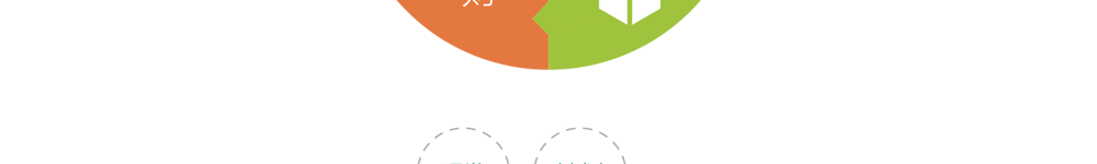 app軟件設計制作-手機app商城開發(fā)-app封裝定制公司-海拔網絡-海拔科技